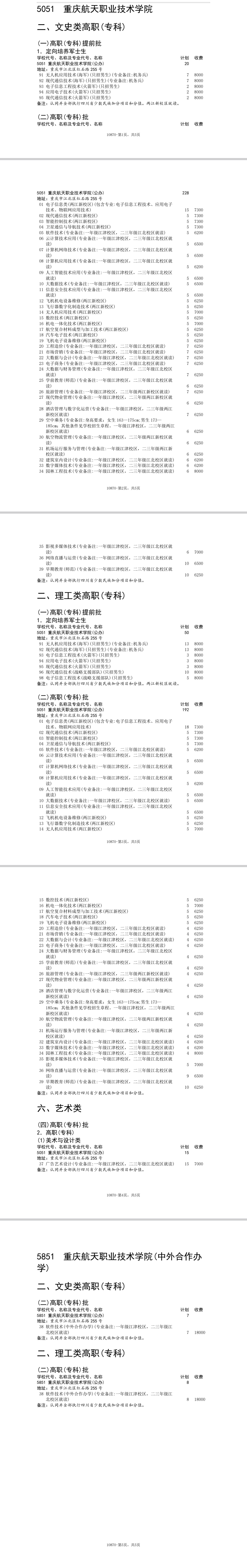 重庆航天职业技术学院2023年普通高考招生计划（四川）.png